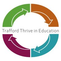 Trafford Thrive MHST (@thrivemhst) 's Twitter Profile Photo Trafford Thrive MHST (@thrivemhst) 's Twitter Profile Photo