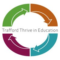 Trafford Thrive MHST(@ThriveMHST) 's Twitter Profile Photo