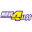 Move4LessNV's profile image