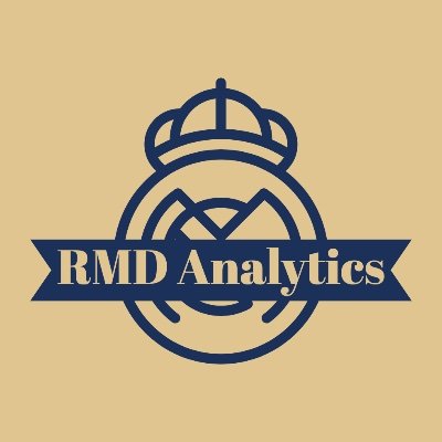 📊 | Real Madrid's game with data-driven analysis.
📉 | Stats, trends, and tactical approach.
🧑‍💻 | Analytical Madridista. Hala Madrid.
💯 | Views my own.