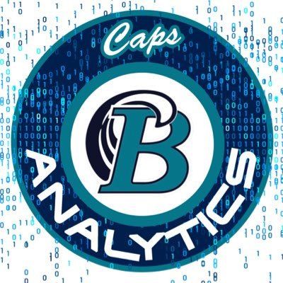 CapsAnalytics Profile Picture