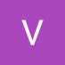 Vishal Gupta (@vishalckgupta) Twitter profile photo Vishal Gupta (@vishalckgupta) Twitter profile photo