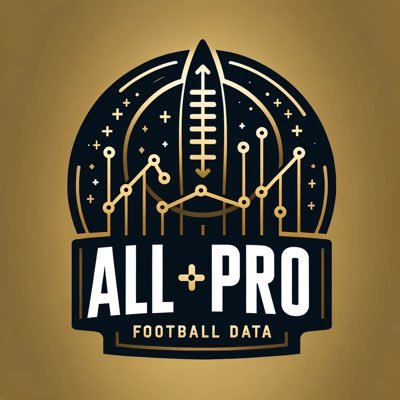 I create NFL Draft and CFB analytics. Creator of All Pro Football Data YouTube channel and my favorite food is pizza, though I rarely use pie charts.