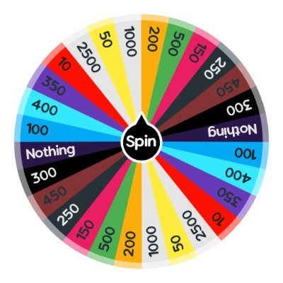 Like wheel spins?? Like sending money?? You came to right place!!!! $25 Tribute and DM to choose your wheel!  Findom cashslave Paypig Finsub  #RoboticGang