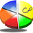 CareProfiler