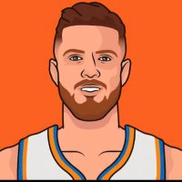 Pstl P (@pistolizee) 's Twitter Profile Photo