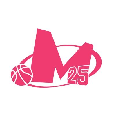 BC Mega MIS Official Profile 🏀#malivelikiklub #megaiznadsvega