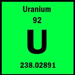 Uranium .... watch it go