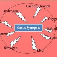 Gases Synopsis (@gases_synopsis) 's Twitter Profile Photo