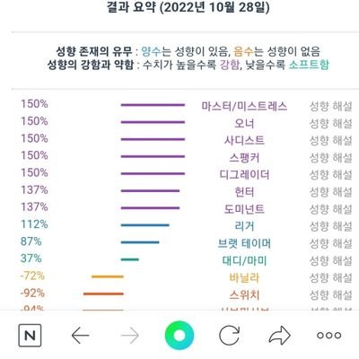 극하드하게 인간이길 포기하며 어떤것이든 절대복종하며 한주인만을 정성스럽게섬기며 받들어모실 마인드확실한 팸섭 슬브 마조 디그디 프레이 하슬구한다 네토섭 부부섭 커플섭환영한다 장난사절이고 자기소개작성해서 라인 akok0207