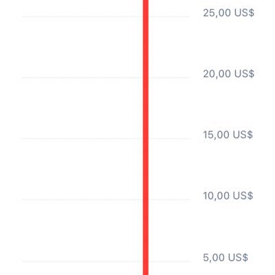 picoinDream's profile picture. 