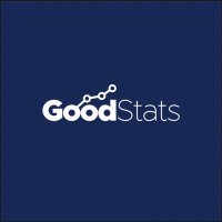GoodStats(@GoodStatsid) 's Twitter Profile Photo