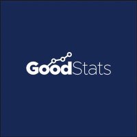 GoodStats (@goodstatsid) 's Twitter Profile