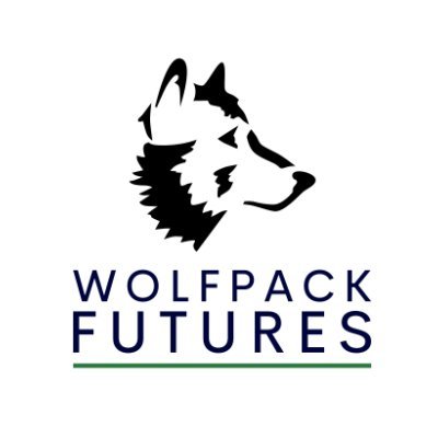 Developing Your Trader Instincts, Unleashing Your Financial Potential
#NQ #ES #CL #WolfpackFutures