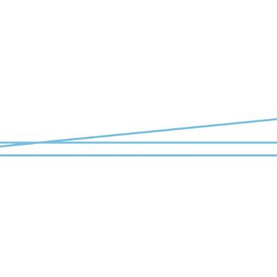 naseemeow's profile picture. Architect | Minimalist