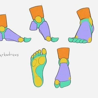 gu87505's profile picture. 