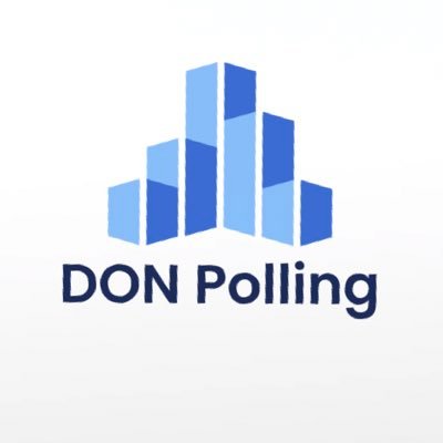 2020's Best Polling Company by People Magazine. Specializing in Presidential elections. RT by @Rasmussen_Poll.