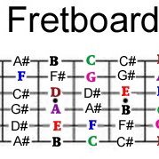 TheRana007's profile picture. Learner Director... Warner Bros is Home... Critic... SevenBucks Production.. Hollywood Reporter