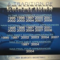 Nick Chaykowsky “Coach C” (@c0achc) 's Twitter Profile