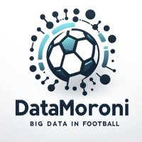 DataMoroni(@DataMoroni) 's Twitter Profile Photo