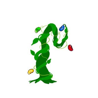A tiny beanstalk blog with big bean dreams. Following the community of indie gaming to bring a little more love and attention to their development journeys.