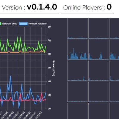 TMZPal's profile picture. パルワ鯖立ててますが本人はいつか来ると期待して現在大型アプデまで一時休止中です。（鯖維持はしているので普通に遊べます）
2024年5月までの車関係のツイートは全部レンタルです。
★7月以降マイカーです★