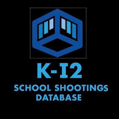 Non verified databases of a fake number of +/- 1369 school shootings and other events since 1969.  (Parody)
now go donate to https://t.co/699H9W8ZuQ for penance.