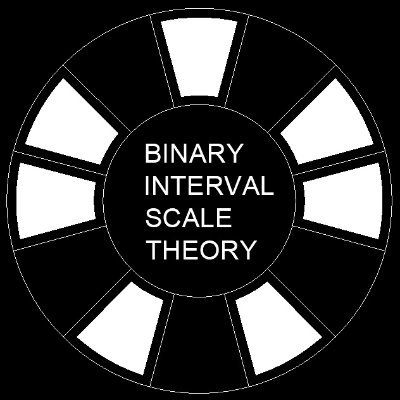 My name is Mike Pfortmiller and my new book is BINARY INTERVAL SCALE THEORY on musical scales.