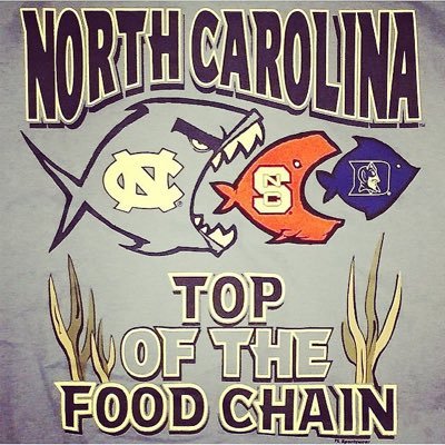TarheelRobbie's profile picture. 