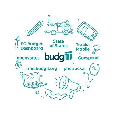 BudgIT Nigeria