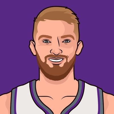 News about all things Sabonis and Kings related.