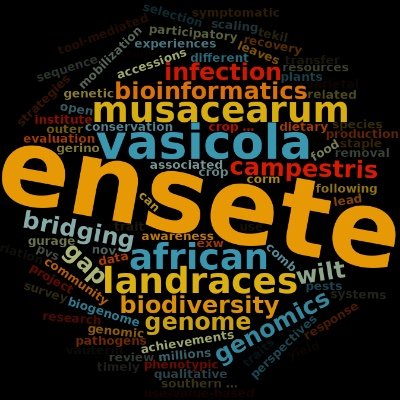 Enthusiastic computational biologist and PhD student at @WarwickLifeSci ❤️🌱 exploring the #genome 🧬 of my fav plant #Enset domestication