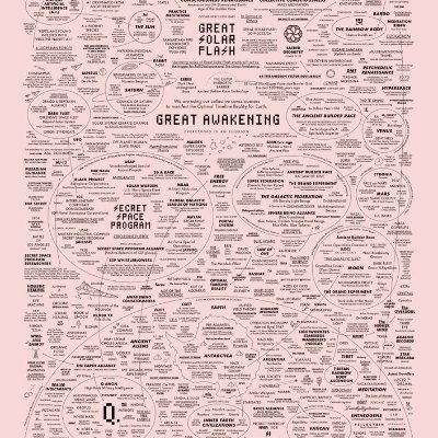 RightWrangler's profile picture. United Staes Army Retired, Sargeant First Class, Viet Nam Vet, 20 yrs. When I came home from Viet Nam it was in the dead of night, so we would not be exposed to