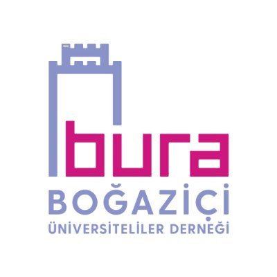 BURA Derneği