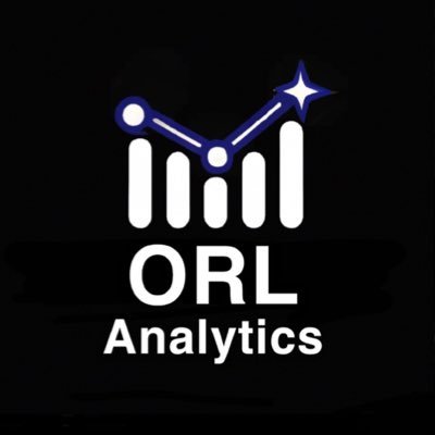 ORL_Analytics Profile Picture