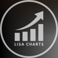 LISA CHARTS (@charts_lisa) 's Twitter Profile