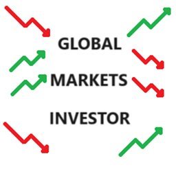 Investment, Equity (for Wall Street), Macro Research background. ~10 years experience in markets, supporting investors in succeeding. Join 600+ FREE subscribers
