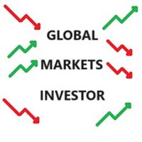 Global Markets Investor(@GlobalMktObserv) 's Twitter Profile Photo