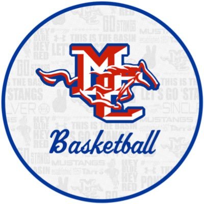 Midland Christian Hoops