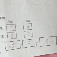 くそ現代っ子ごみかす10代 (@music_love_0607) 's Twitter Profile