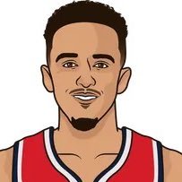LandryMuse37801's profile picture. Landry Shamet #1 Fan