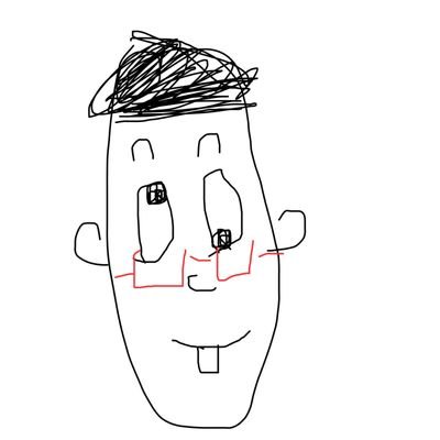 5bgl5's profile picture. SÐクランの雑魚　　NA45グロラン
高2　害悪なら自信あります
闇堕ち