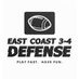 East Coast 3-4 Defense (@coachvizio) Twitter profile photo East Coast 3-4 Defense (@coachvizio) Twitter profile photo