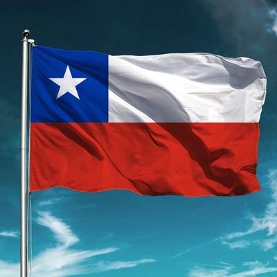 cambialoco's profile picture. 