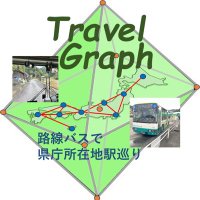 路線バスで県庁所在地駅巡り (Travel Graph)(@travelgraph2023) 's Twitter Profile Photo