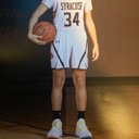 Daniel Apodaca - @DanielA85329089 - Twitter