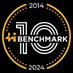 @benchmarkmin