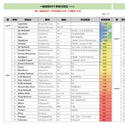 Jtrask586935's profile picture.