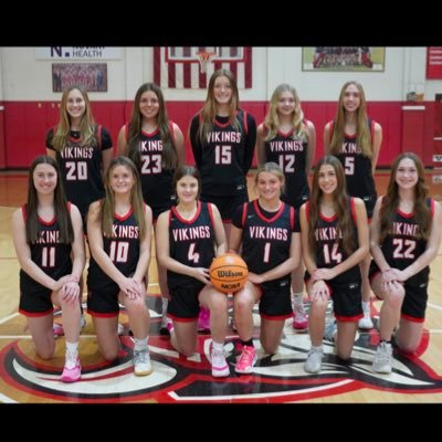 NWGuilfordWBB Profile Picture