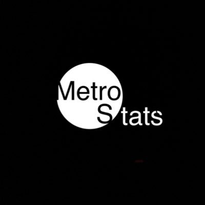 metro_stats Profile Picture